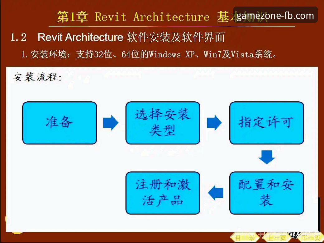 fb体育综合平台安装全流程详解